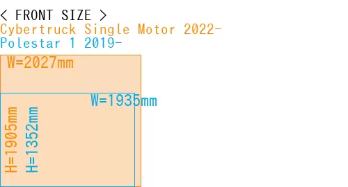 #Cybertruck Single Motor 2022- + Polestar 1 2019-